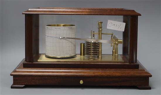 A Russell of Norwich barograph